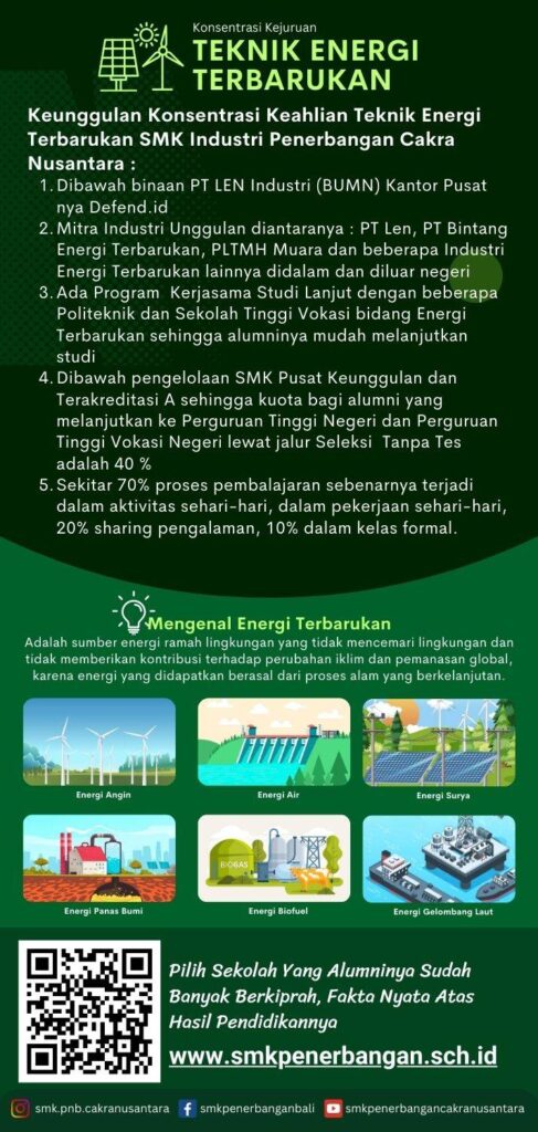 Energi terbarukan