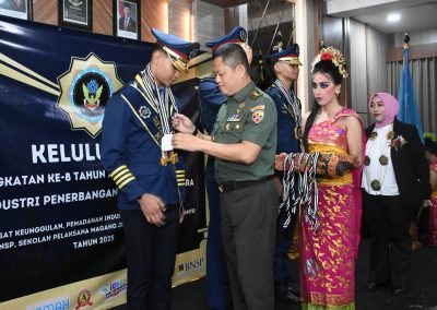 Smk industri penerbangan cakra nusantara denpasar