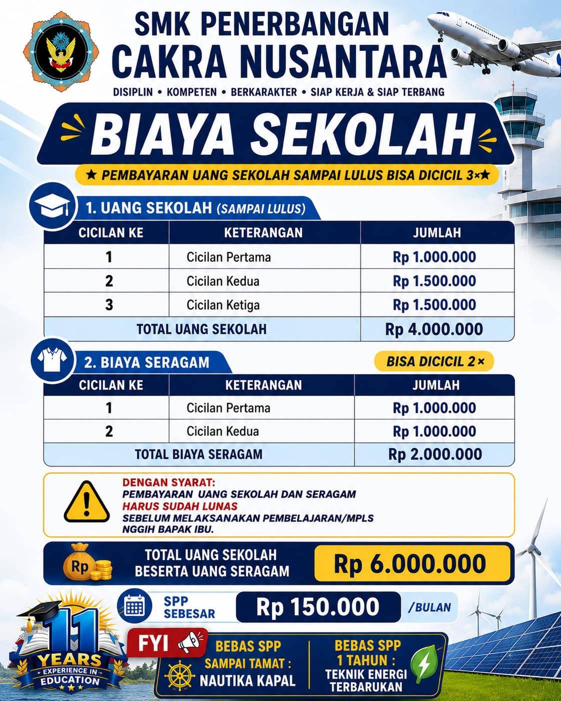 harga Harga